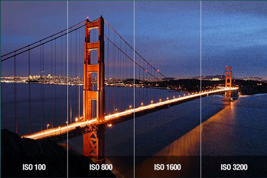 ISO - Guide: How to understand exposure and take better photos