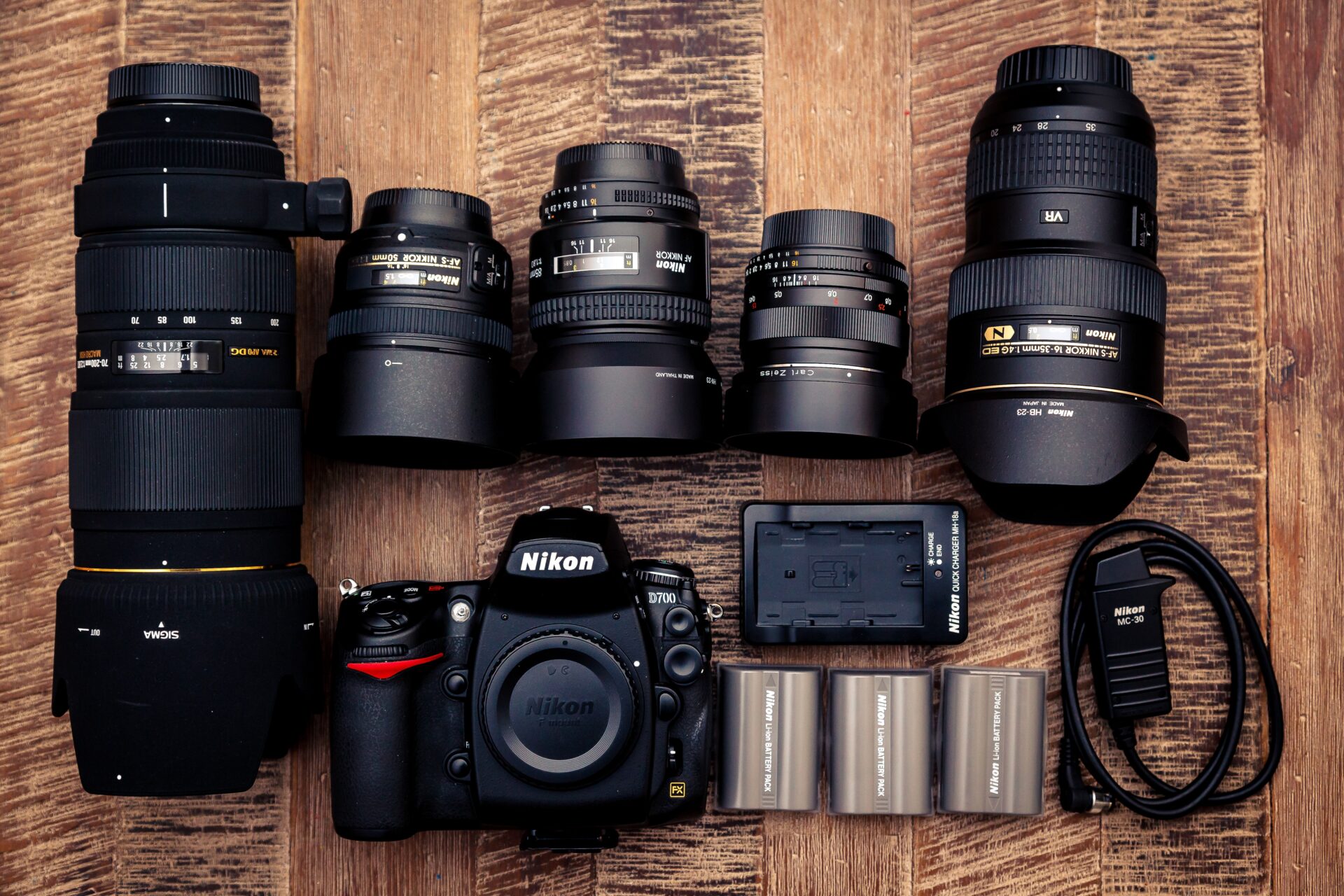 Best Nikon lenses for traveling